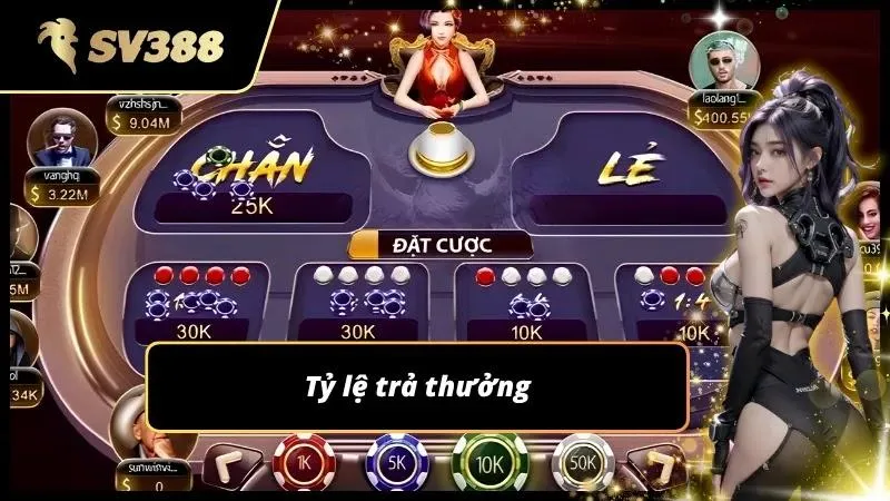 Tỷ lệ ăn thưởng giúp hội viên làm giàu